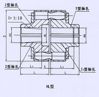 HL型、HLL帶制動(dòng)輪型彈性套柱銷(xiāo)聯(lián)軸器系列 
